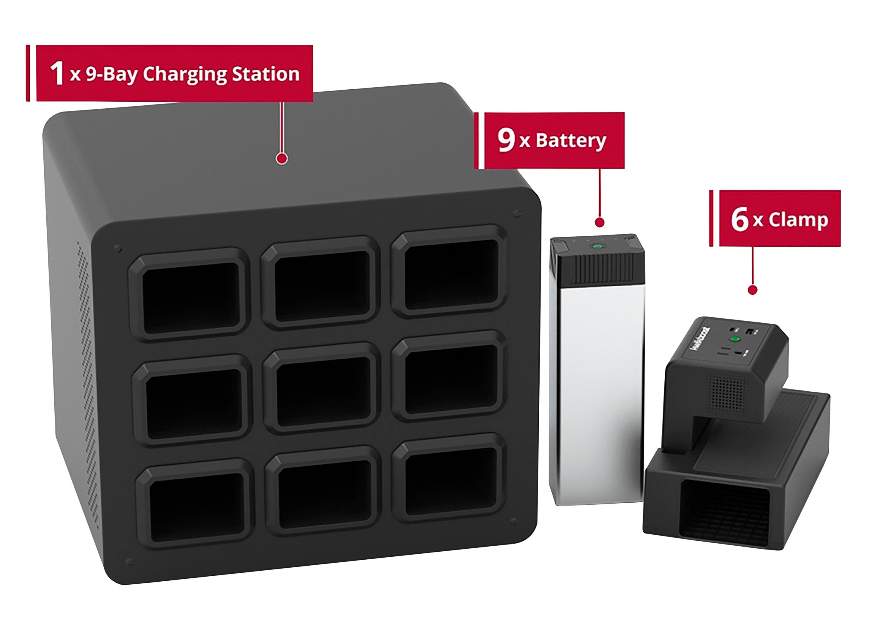 KwikBoost EdgePower Heavy Use Charging Bundle 2026967
